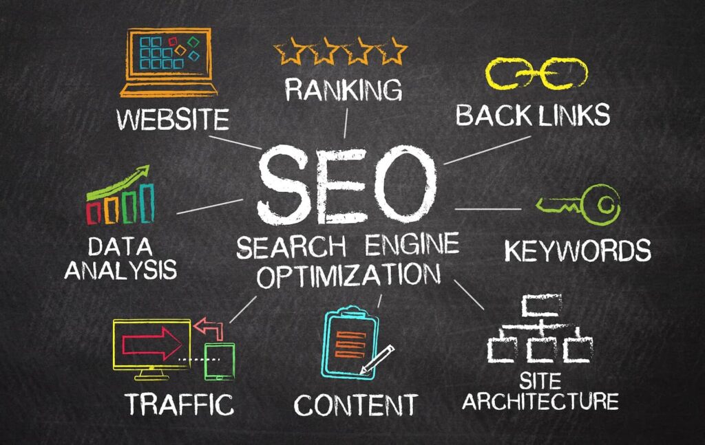 SEO faq