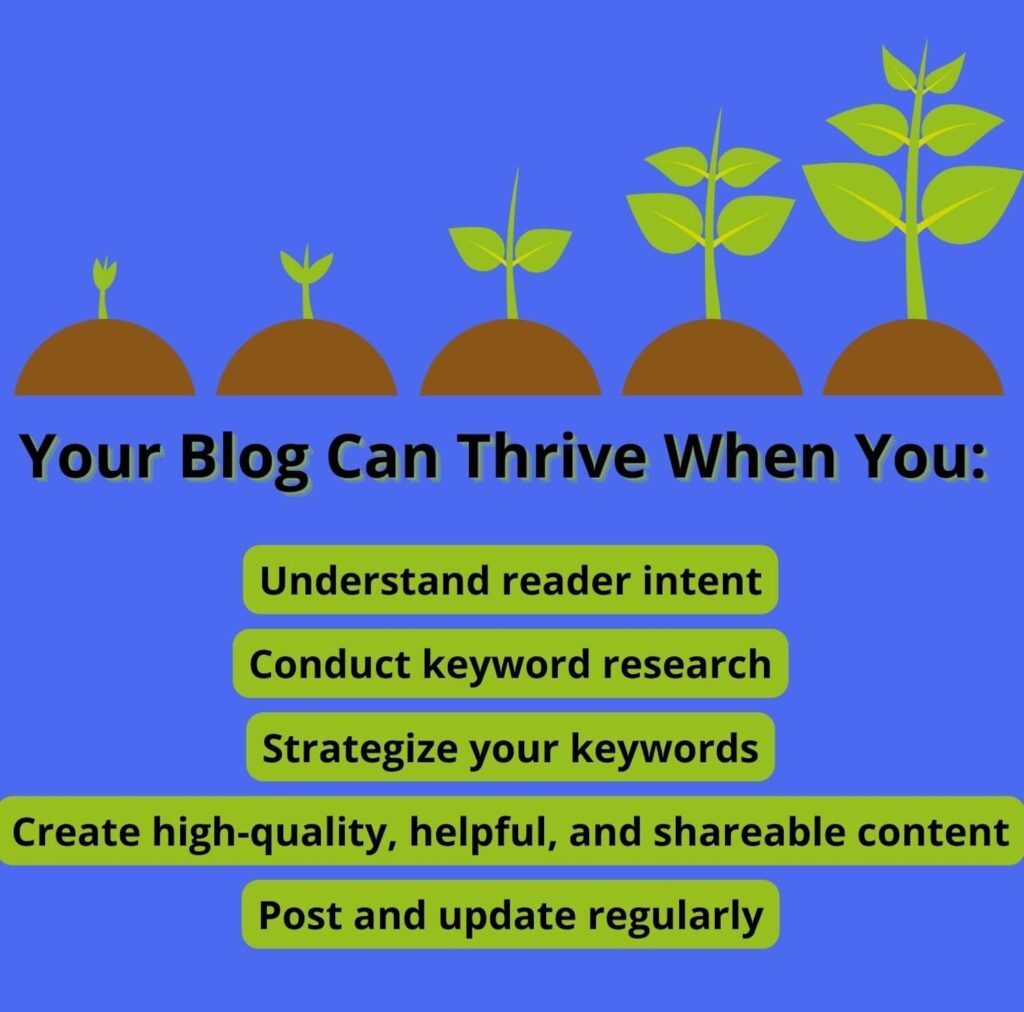 Key ways to ensure blogging will help your SEO