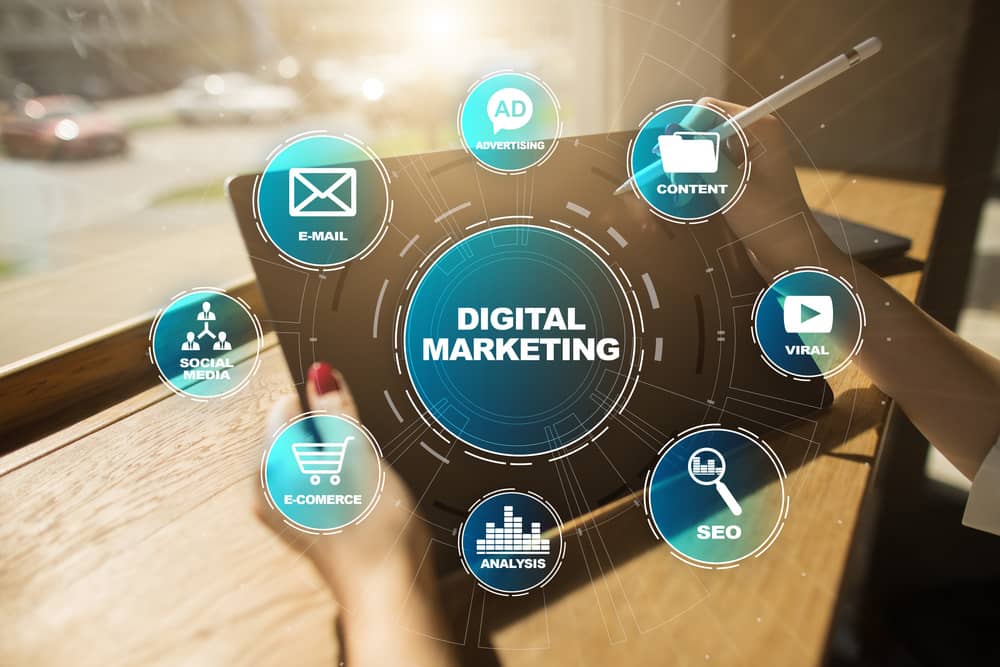 Digital marketing