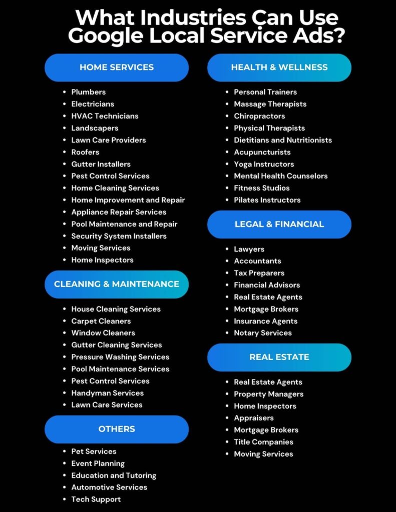 A list of businesses and services that can leverage google local services ads.