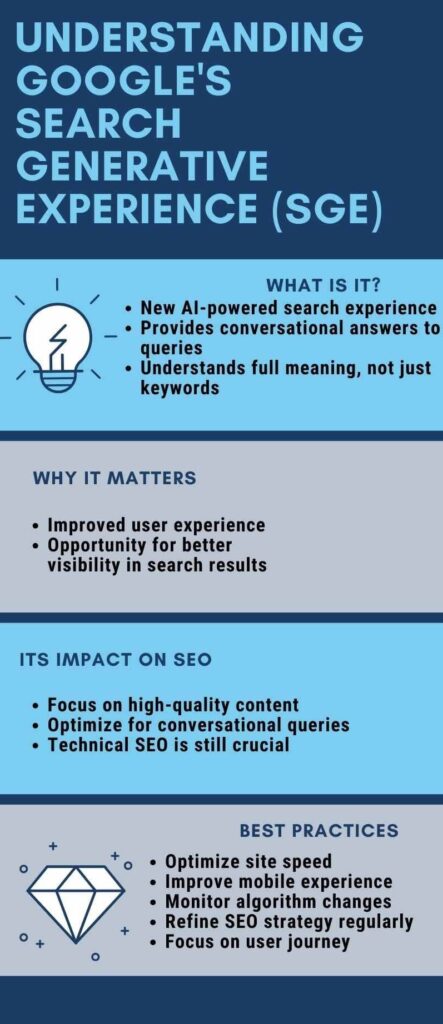 Key points for search generative experience