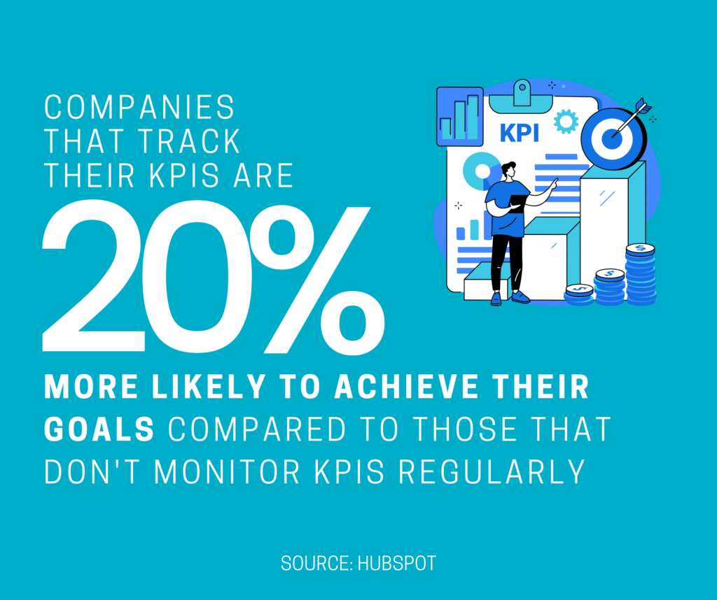 KPI Statistic