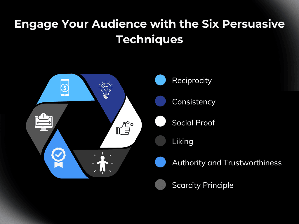 The Six Persuasive Techniques to Attract and Engage