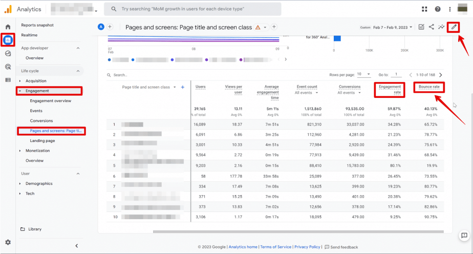 An image showing the bounce rate and where to find it in Google Analytics 4