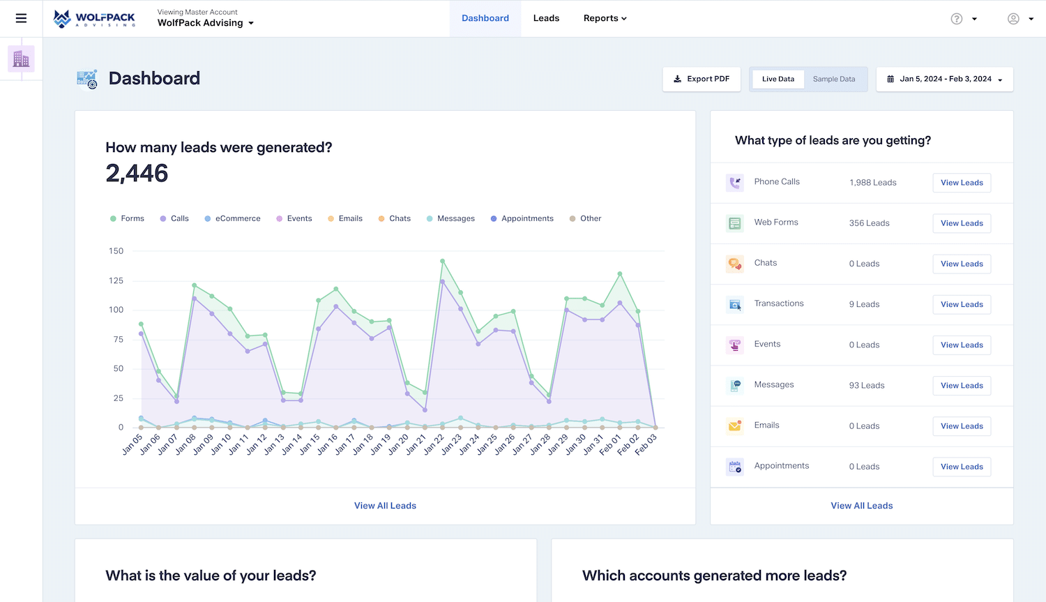 Lead Center Dashboard