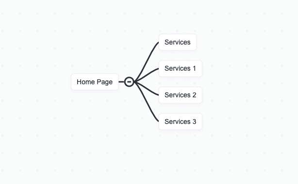 website architecture example 1