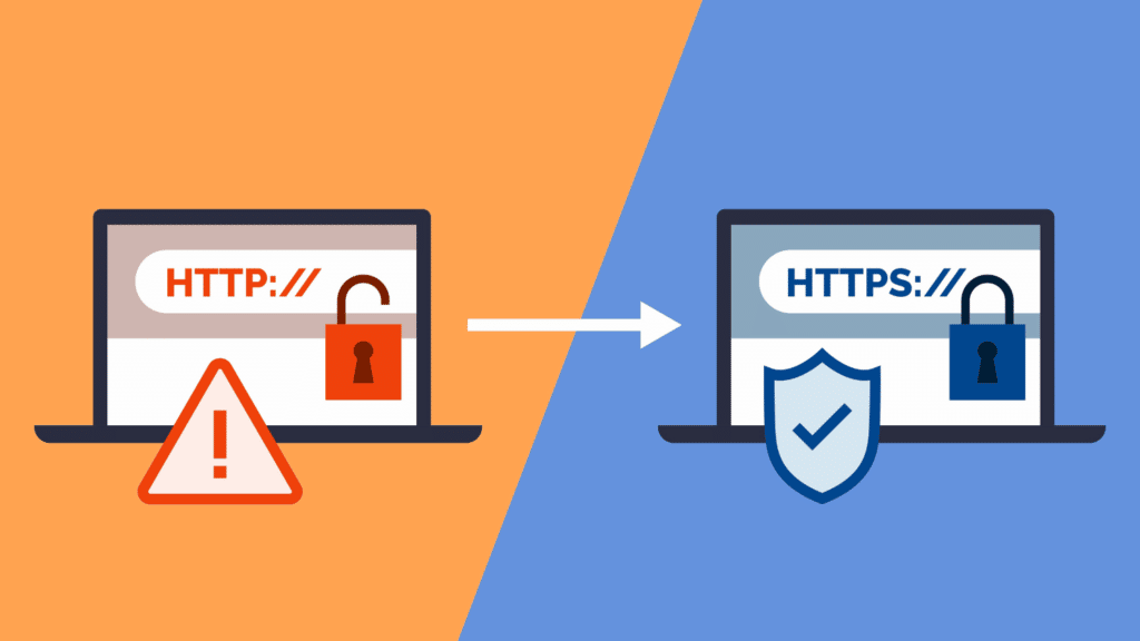 Website Security