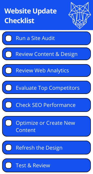 Website Update Checklist